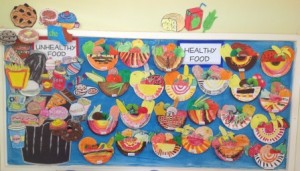 Our class healthy eating display.